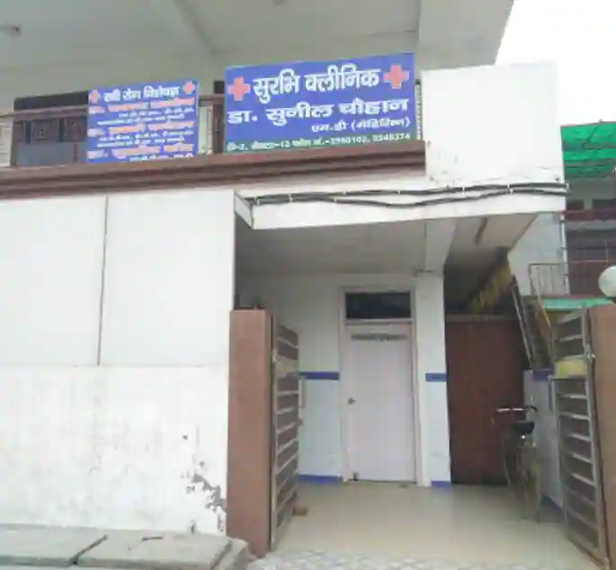 Surbhi Clinic, Noida