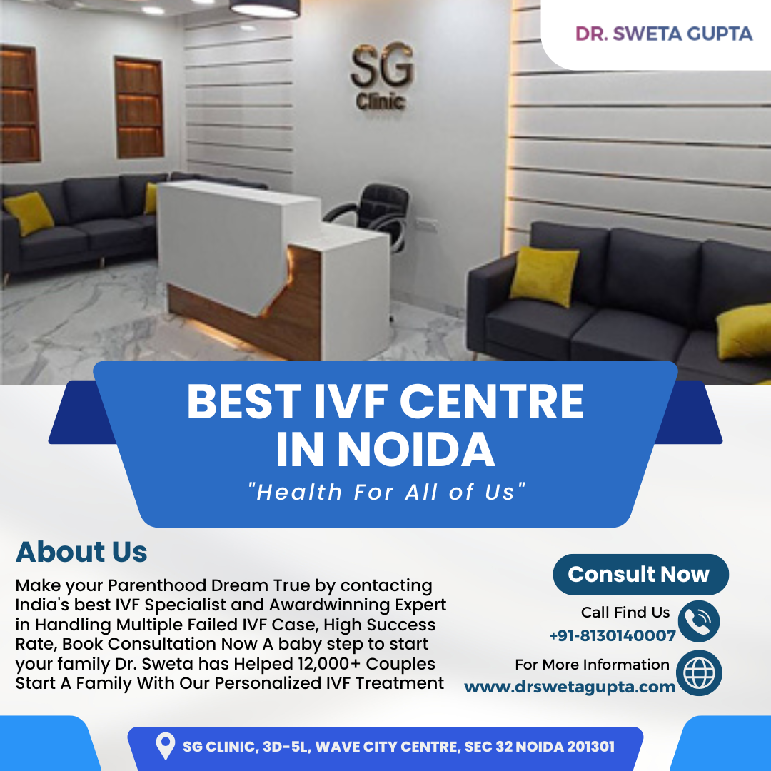 Best IVF Centre in Noida